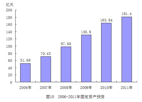 统计10.jpg