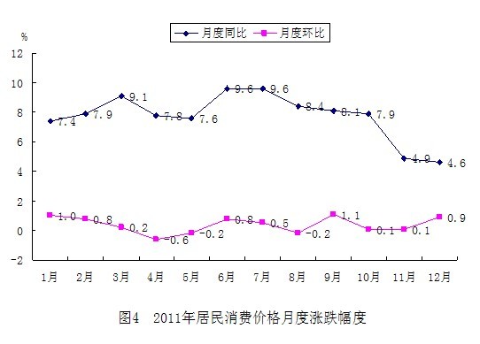 统计3.jpg