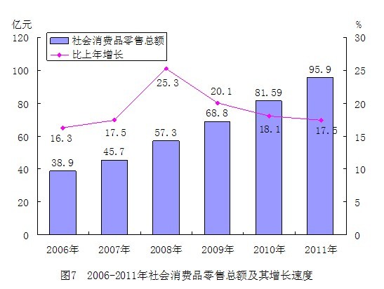统计7.jpg