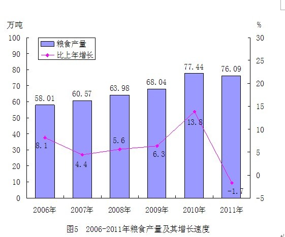 统计5.jpg