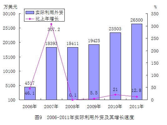 统计9.jpg