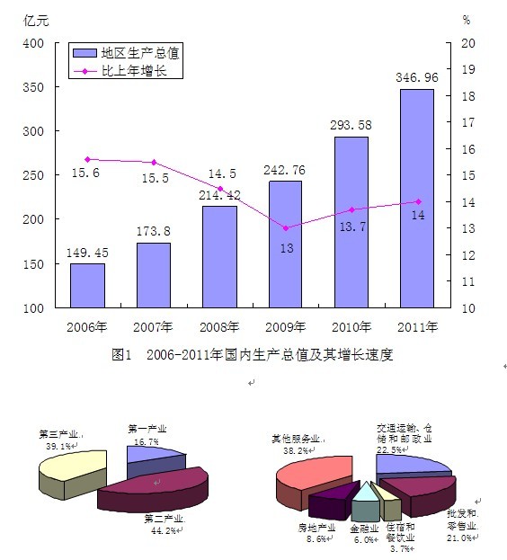 统计.jpg