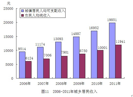 统计11.jpg