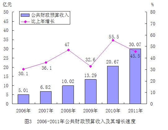 统计2.jpg